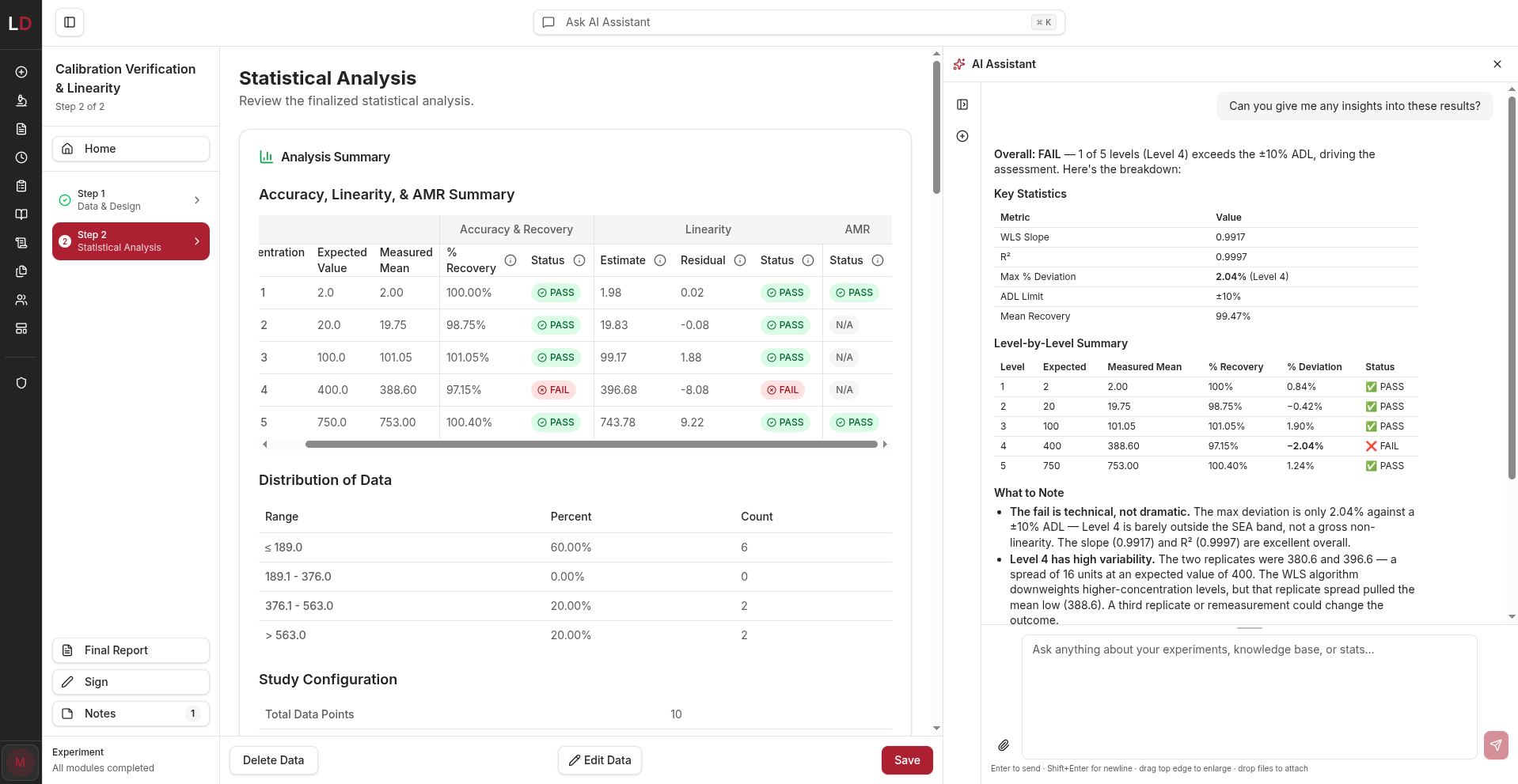 Calibration verification and linearity results with AI assistant explaining pass and fail outcomes